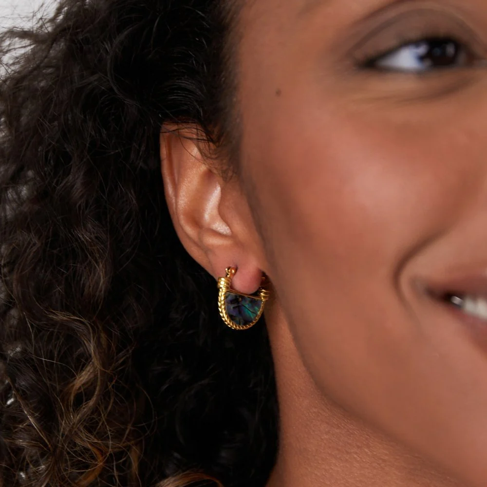 Amalfi Turquoise Jewelry Set - Image 8